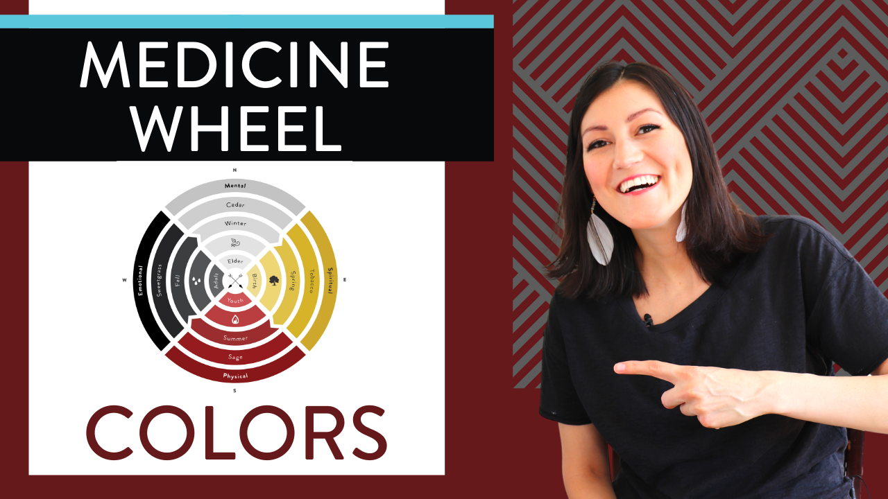 What are the medicine wheel colors and what do the colors mean?